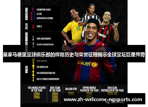 皇家马德里足球俱乐部的辉煌历史与荣誉征程揭示全球足坛巨星传奇